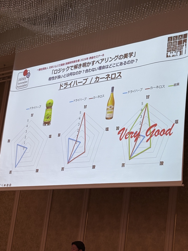 白ワインのテイスティング様子1