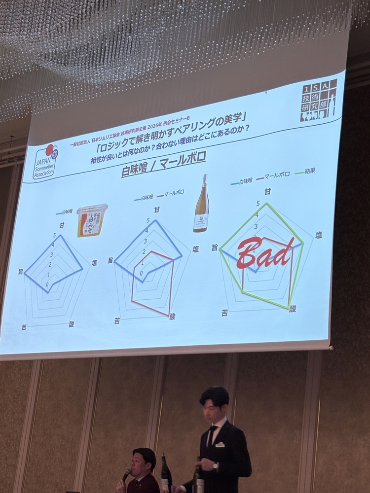 白ワインのテイスティング様子2